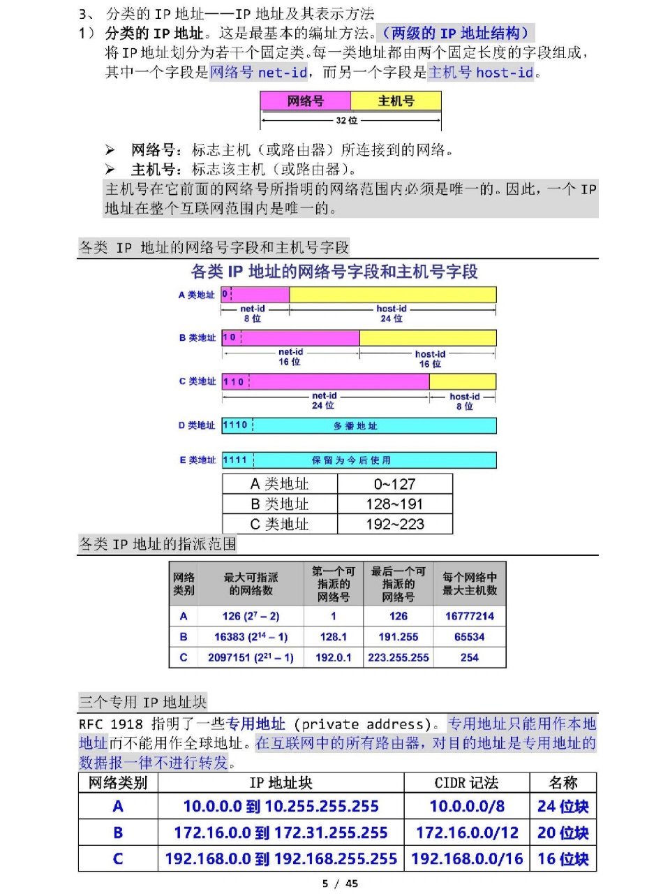国内ip地址免费=国内ip地址免费代理