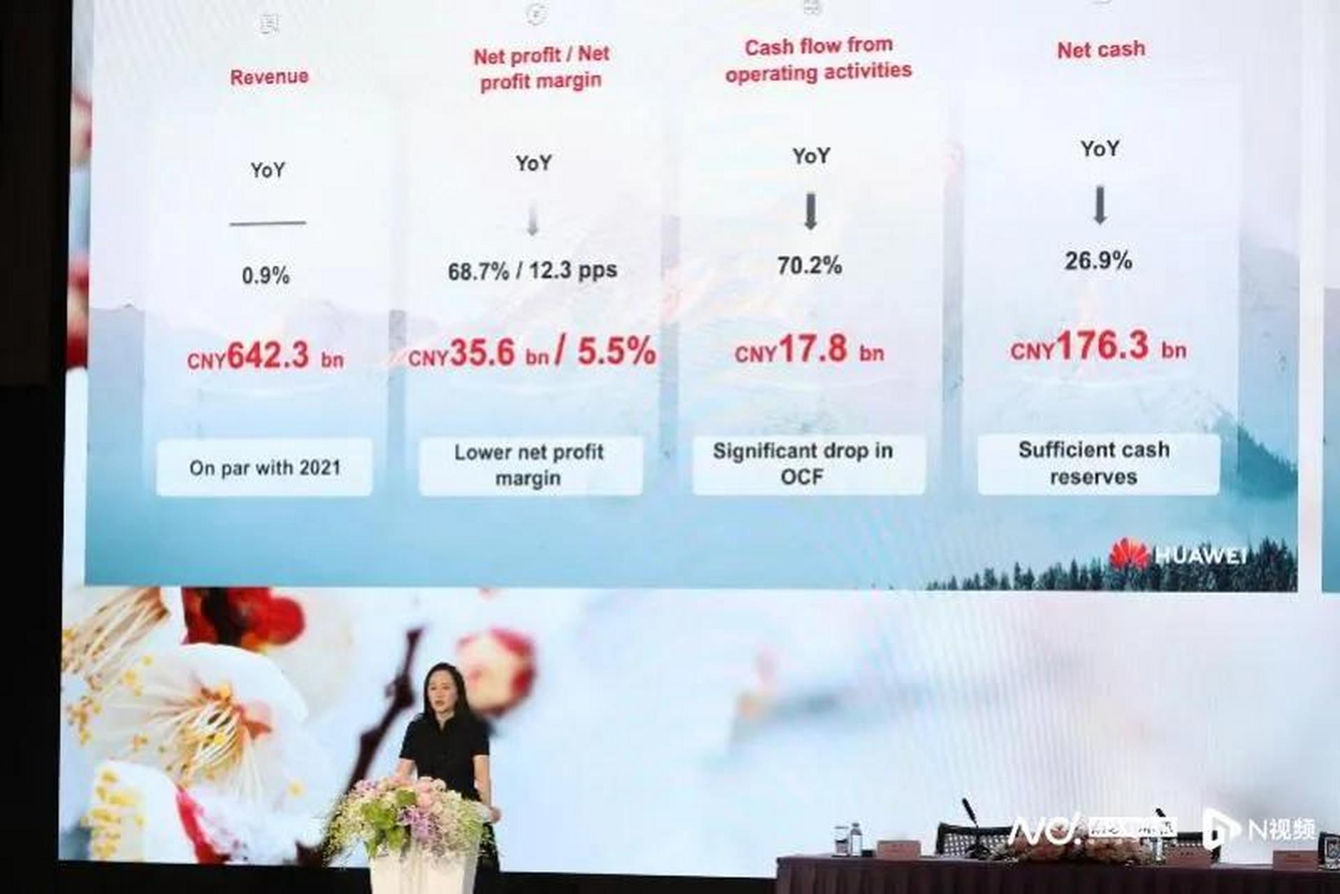 华为公布2022年财报:净利润356亿 华为不是上市公司,完全可以不公布