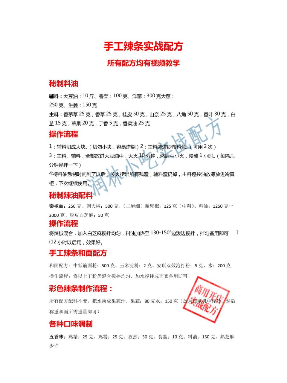 9215配方分享第14篇 | 手工辣条 7115所有配方均有视频讲解