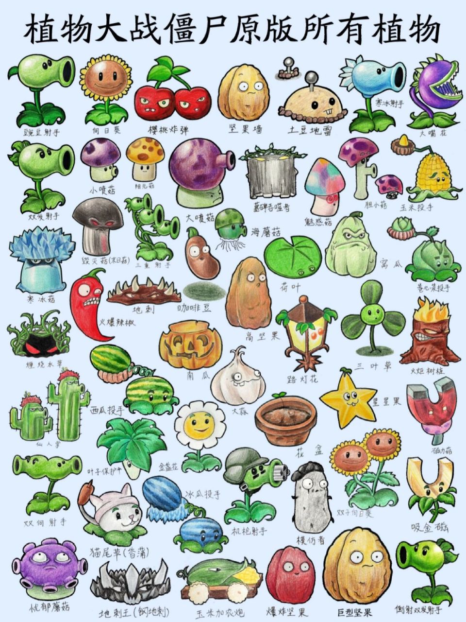 植物大战僵尸原版所有植物绘画
