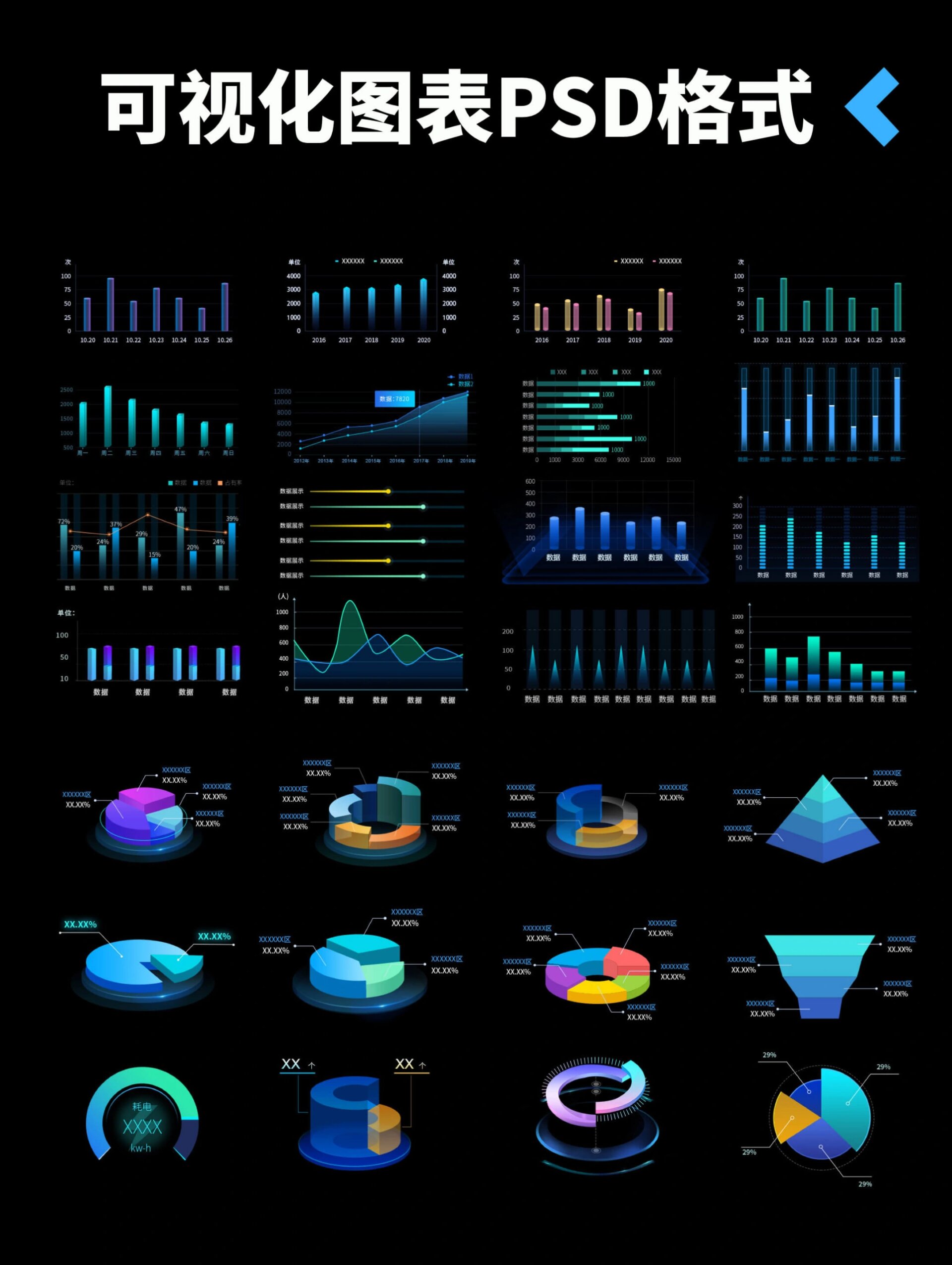 ui设计—数据可视化大屏图表