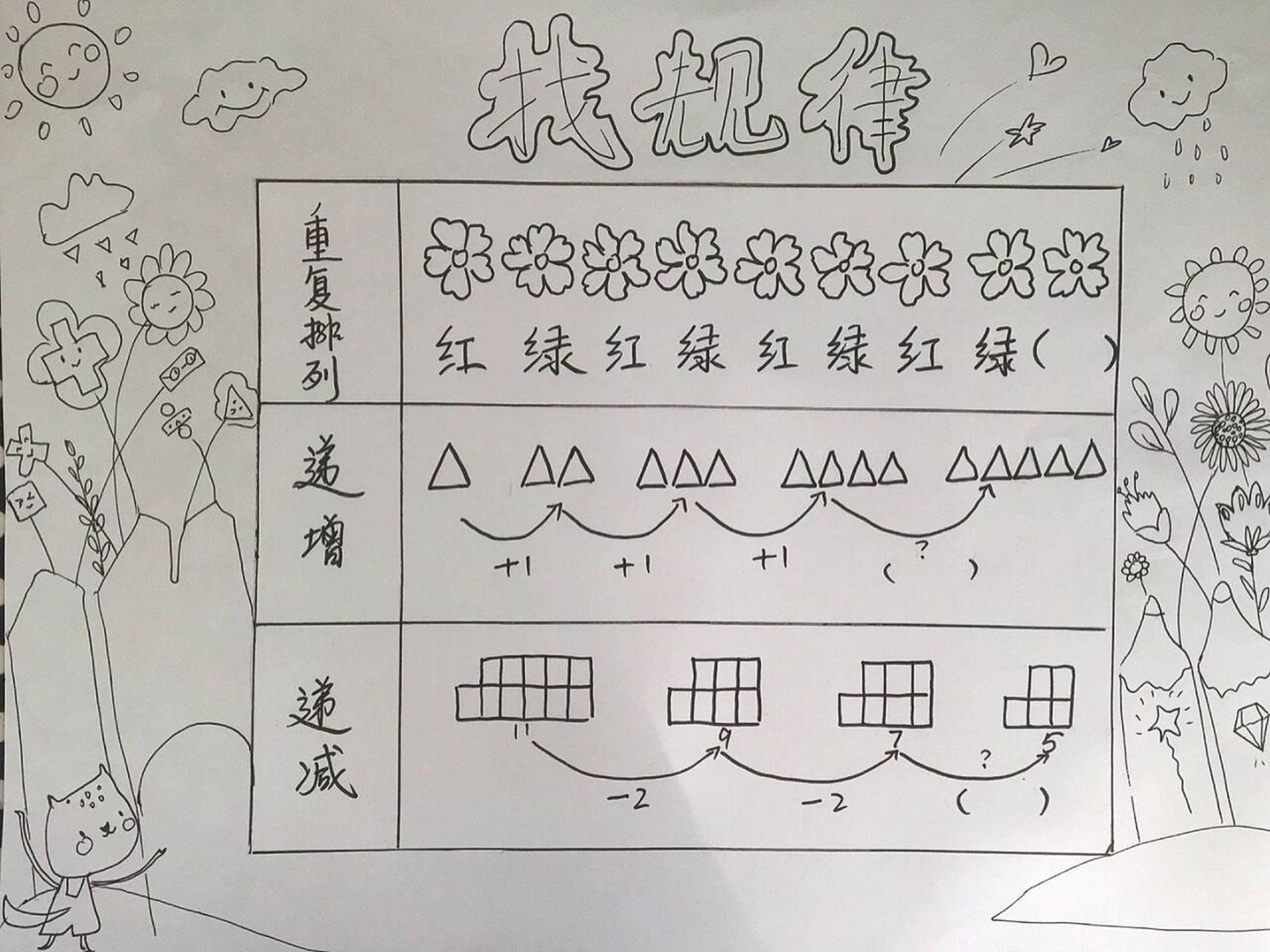 找规律一年级手抄报线稿