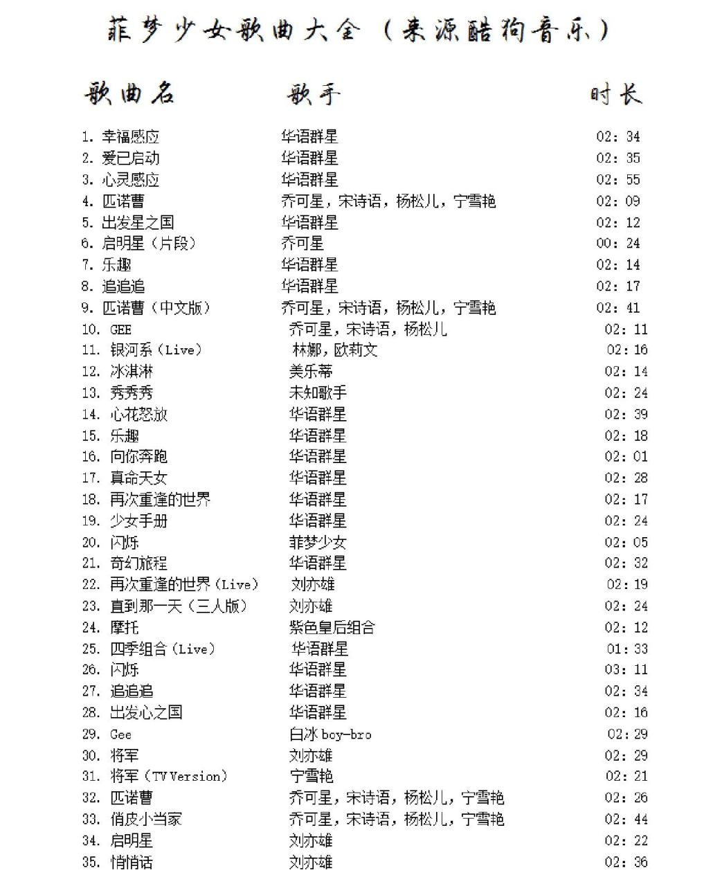 菲梦少女歌曲大全
