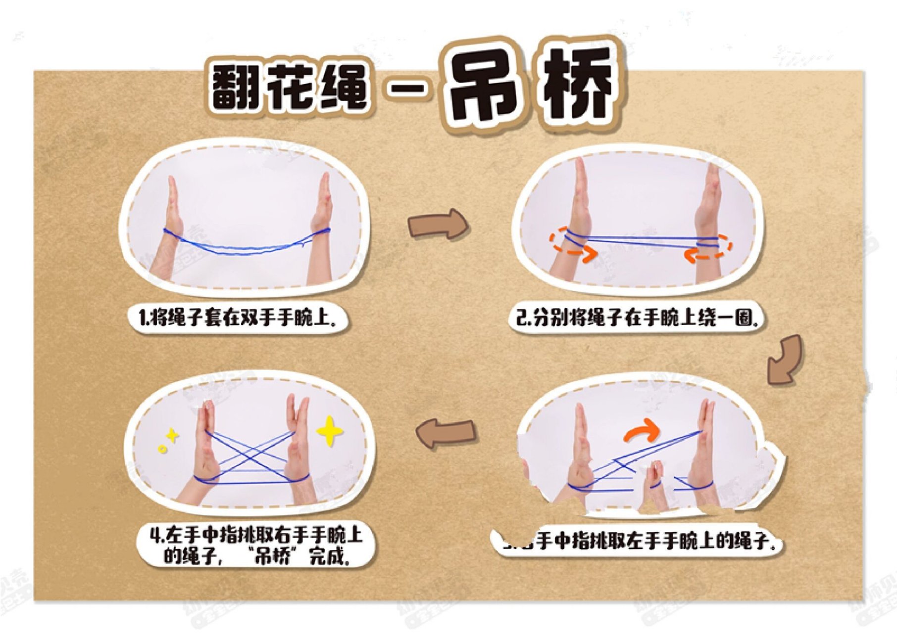 幼儿园中大班民间游戏|翻花绳 了解翻花绳的方法,初步学会用绳子翻出1