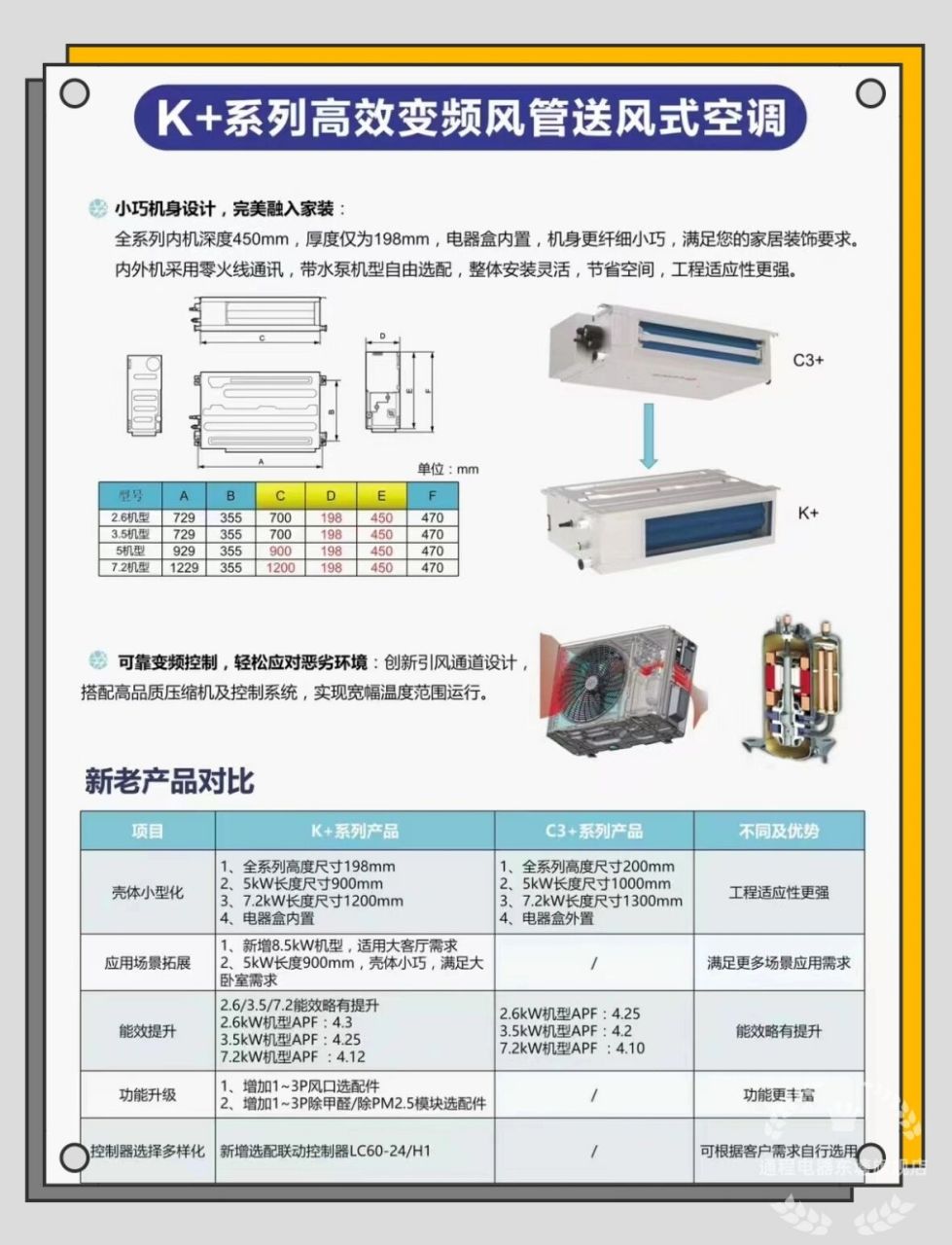 格力k 风管机,8.