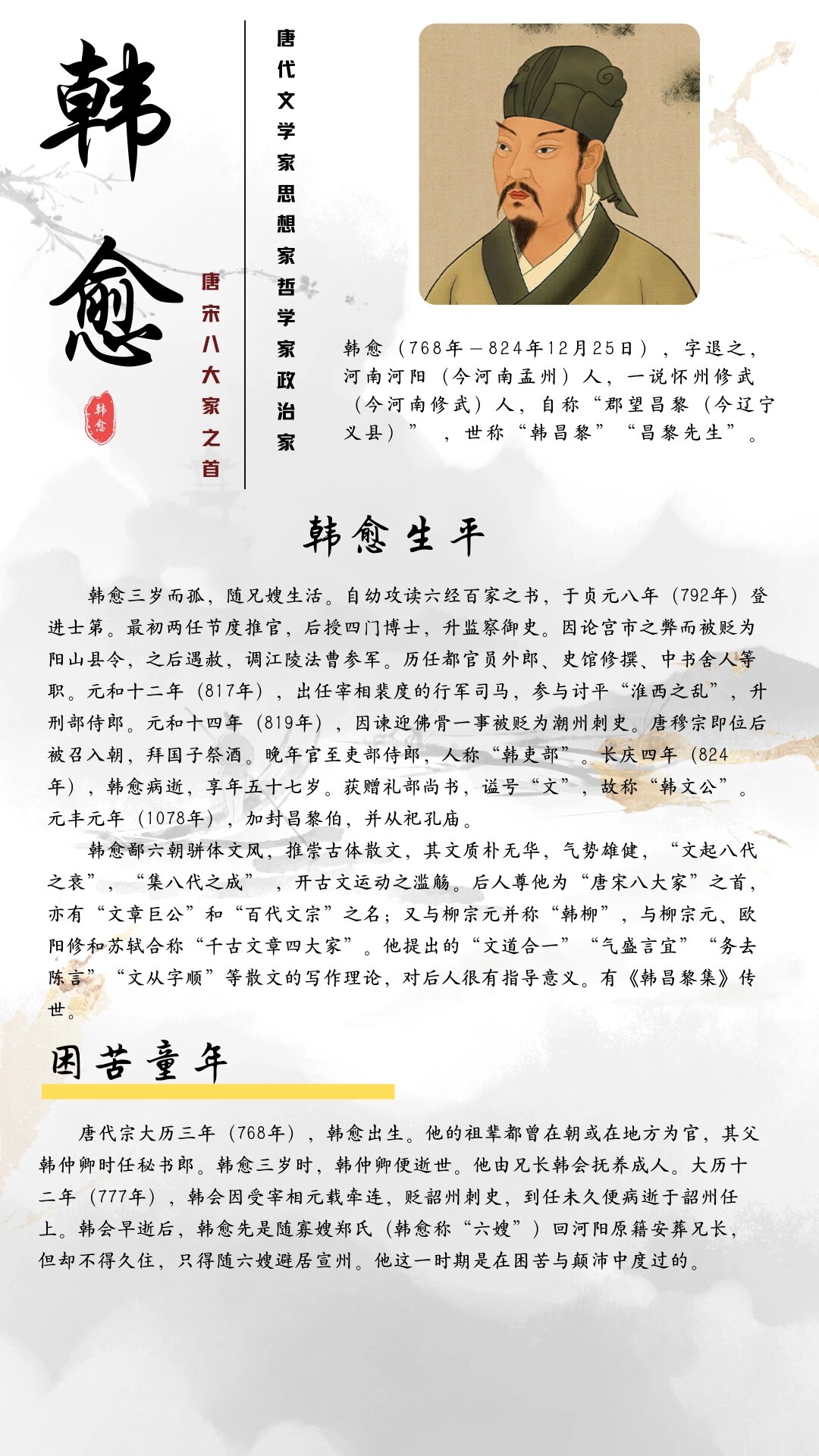 韩愈简介后人图片