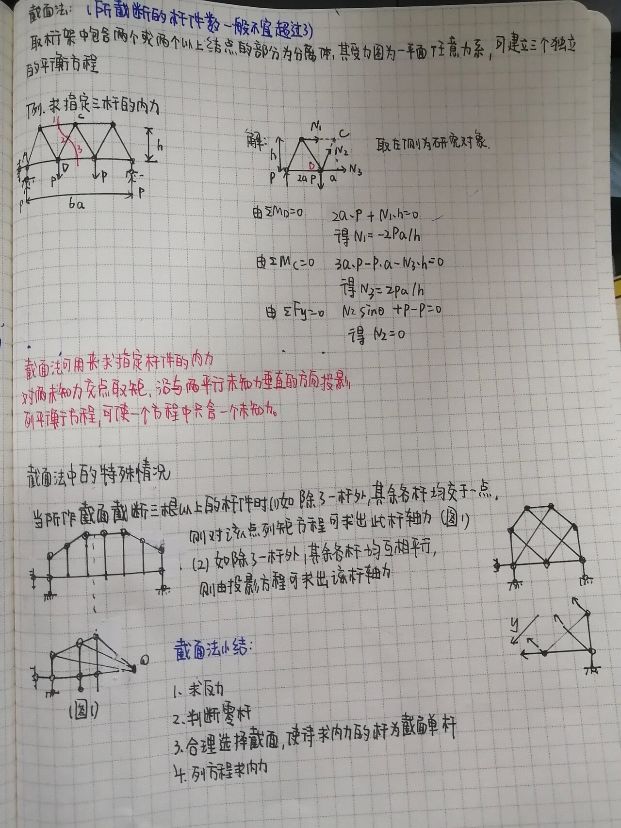 零杆的判断方法图解图片