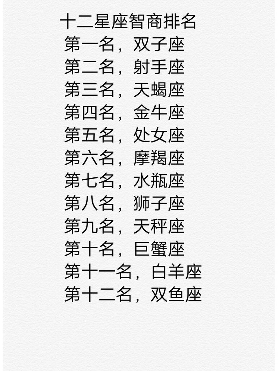 十二星座智商排行