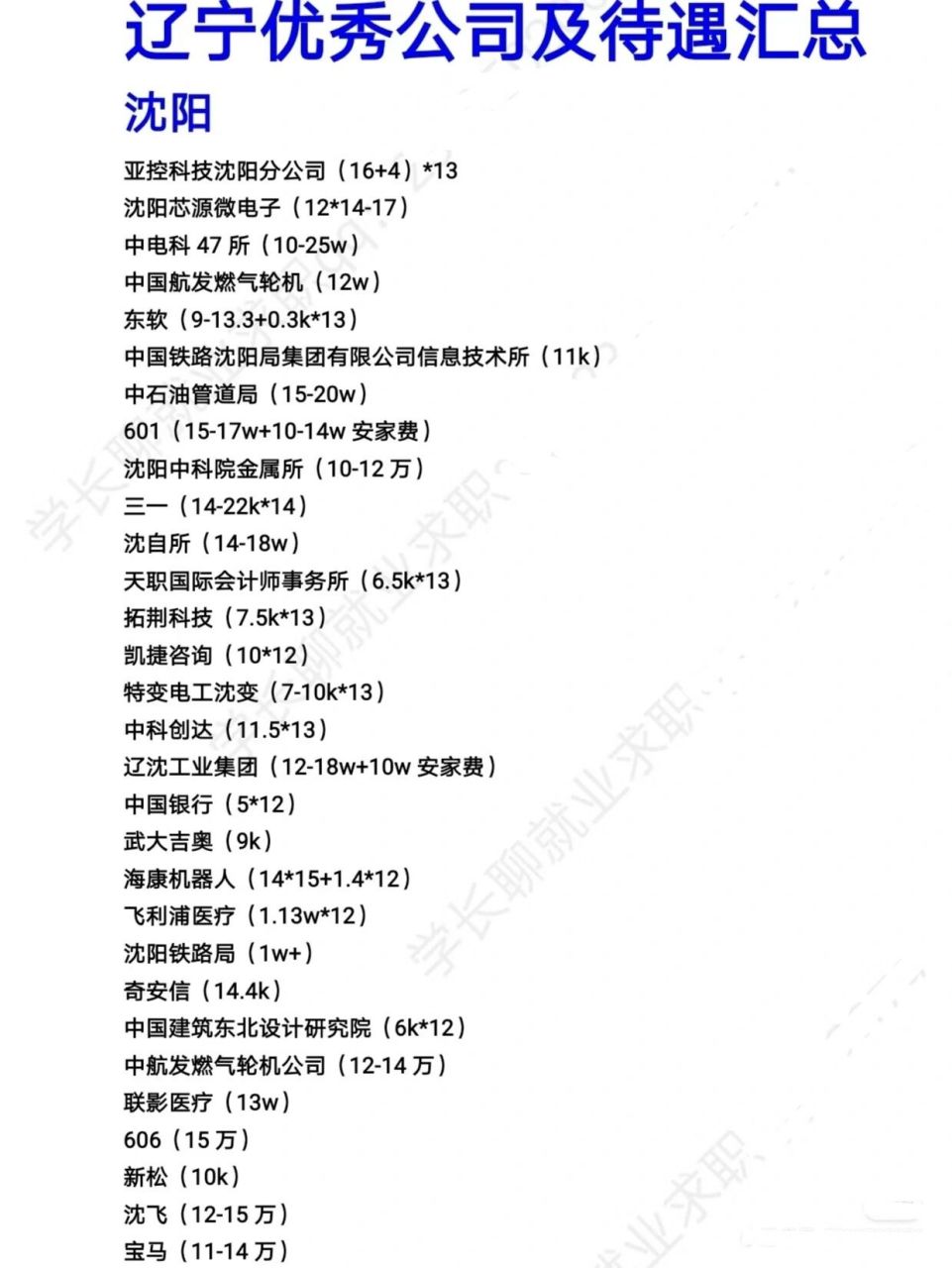 東北遼寧瀋陽大連就業求職公司彙總 對學*/員們拿到的遼寧大連瀋陽