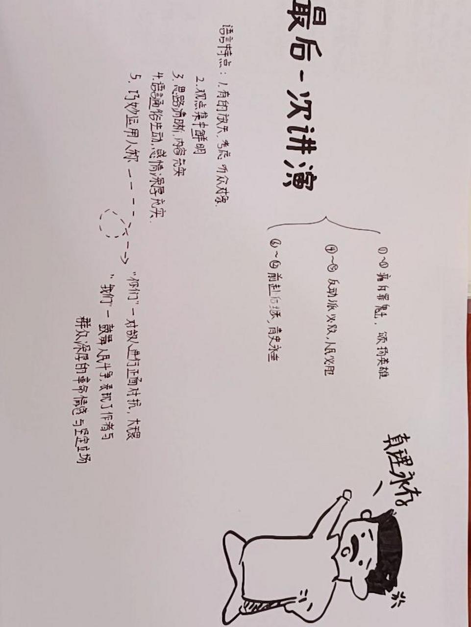 思维导图 简笔画形象参考了迅哥儿 不合适的话会立刻删除