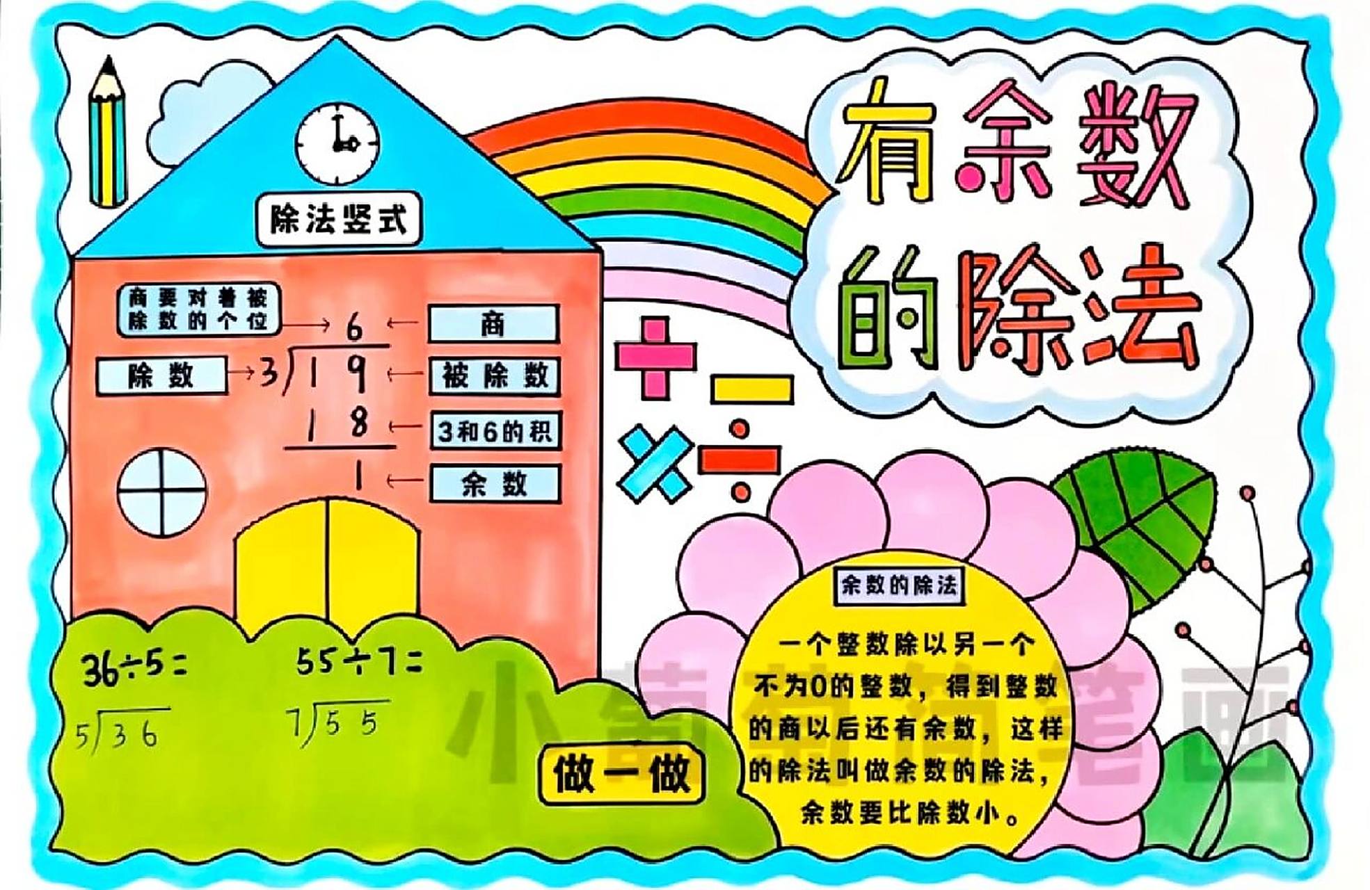 有余数的除法手抄报/有线稿可打印 有余数的除法手抄报/有线稿可打印
