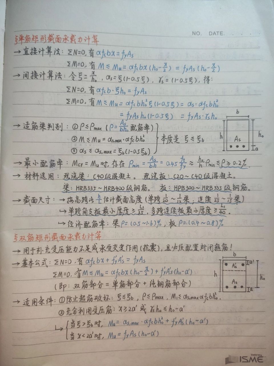 《混凝土結構設計原理》講義重編2 單筋矩形截面承載力計算 雙筋矩形