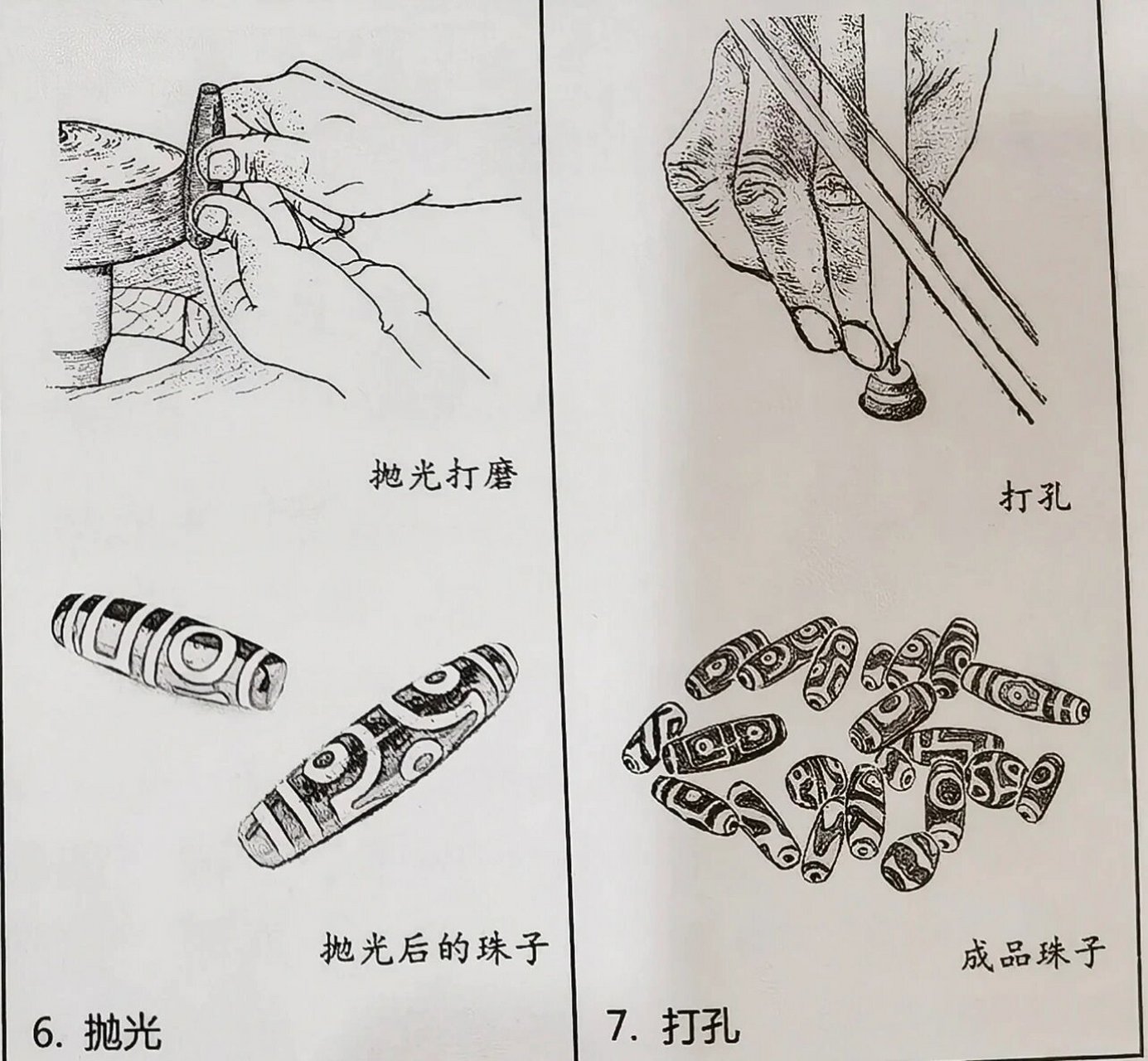 天珠制作过程图片