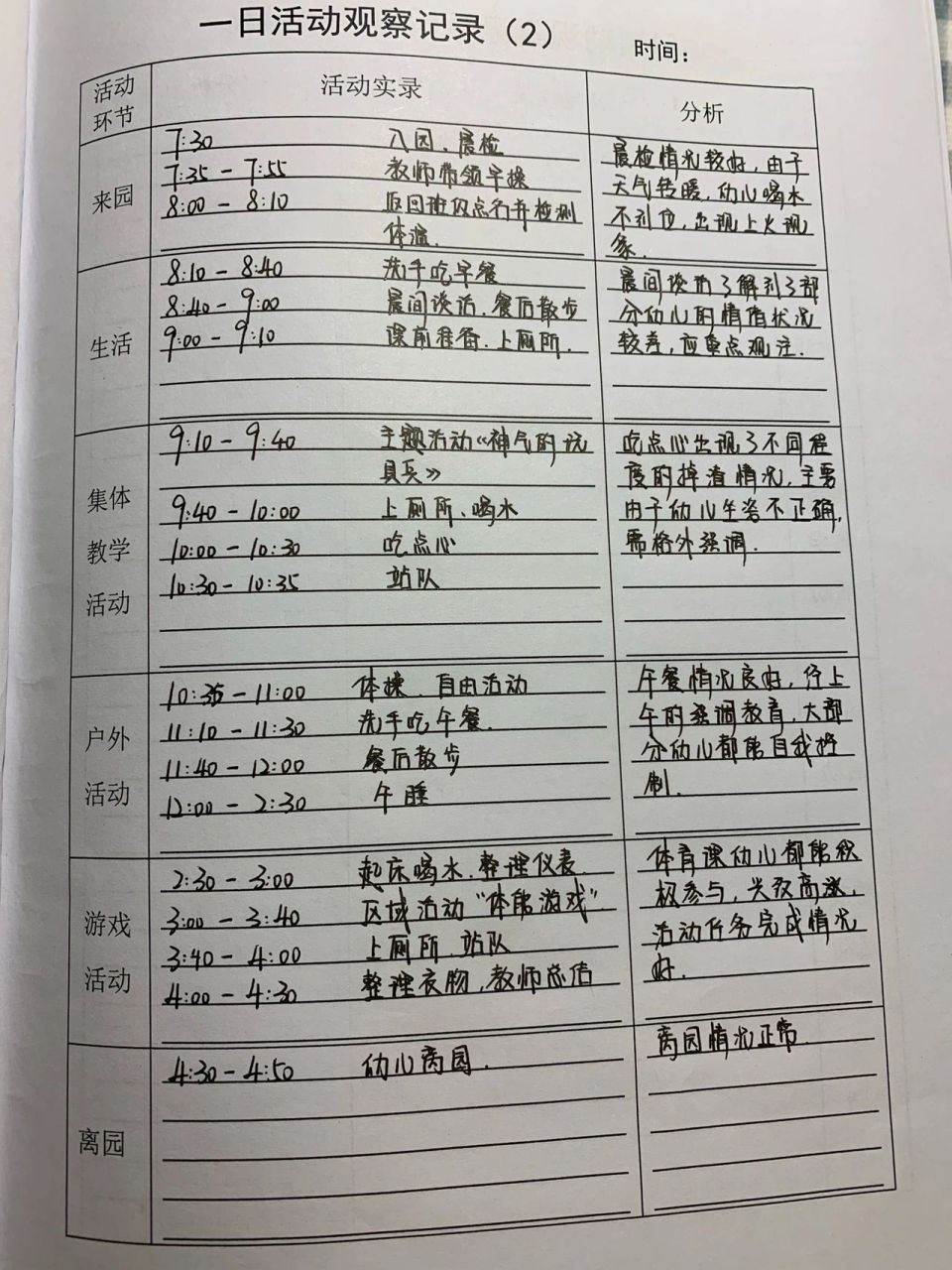 幼儿园一日生活观察记录95 一日生活观察记录来咯,拿走不谢