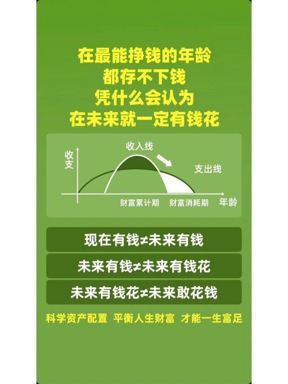 5月12日金句: 中国著名理财规划师刘彦斌提到:如果我们只"攒钱"和"生