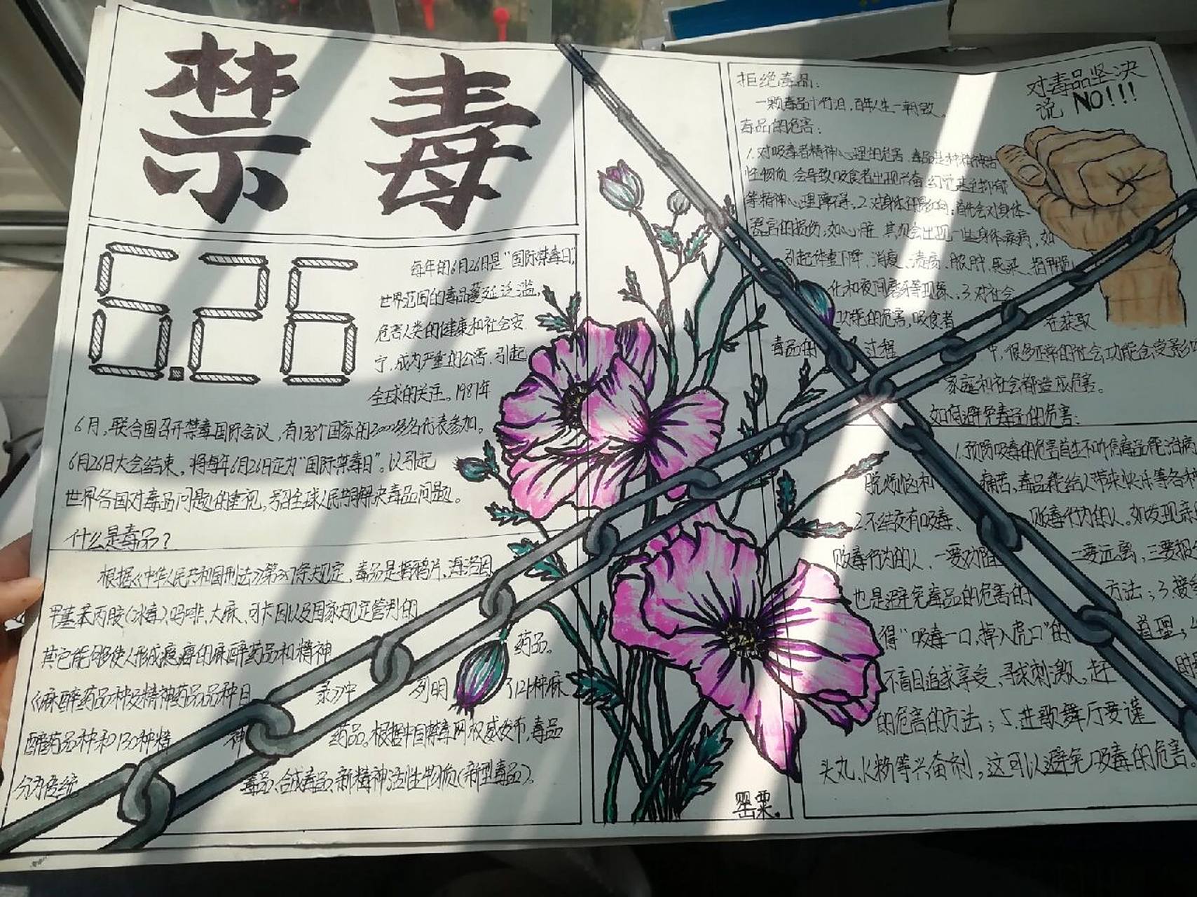 禁毒手抄报 比赛作品希望能拿个奖,借鉴了一些大佬们的元素,如有冒犯