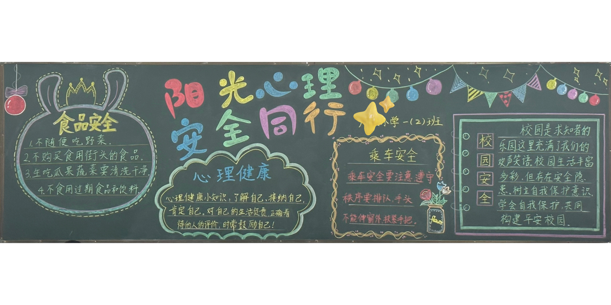 安全主题黑板报,开学才新办了几天,哎,心疼 心疼我自己,又重新换主题