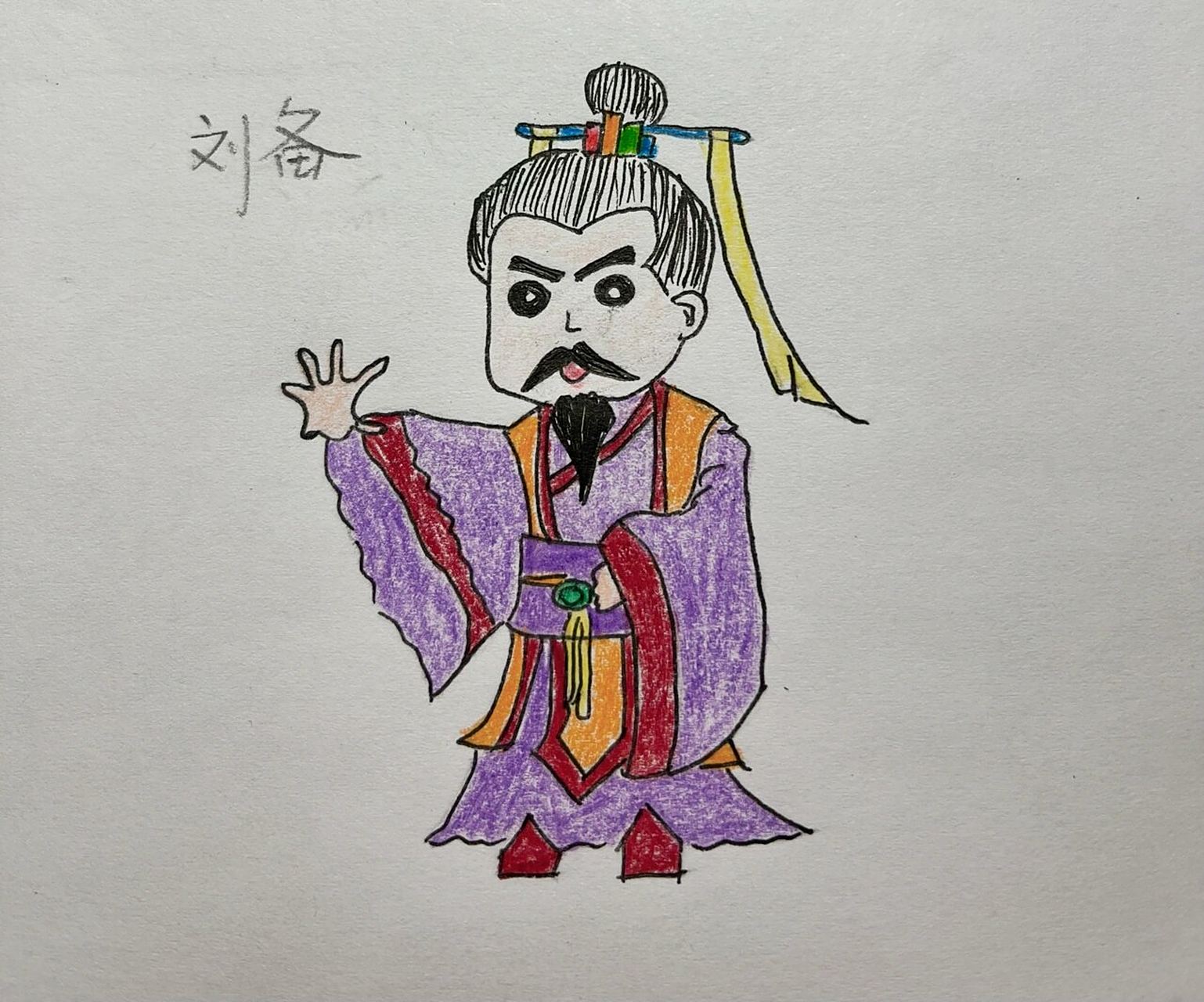 儿童简笔画#古代人物篇 四个历史人物,西门豹,王戎,匡衡,刘备