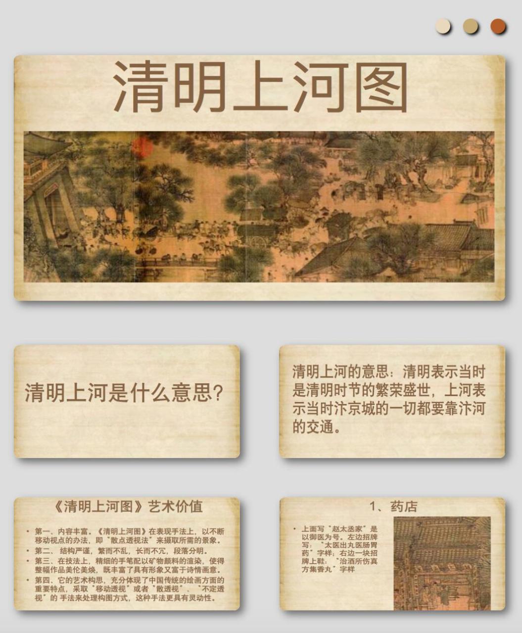 你们想要的《清明上河图》ppt课件来了 分享给需要的宝子们 图文可