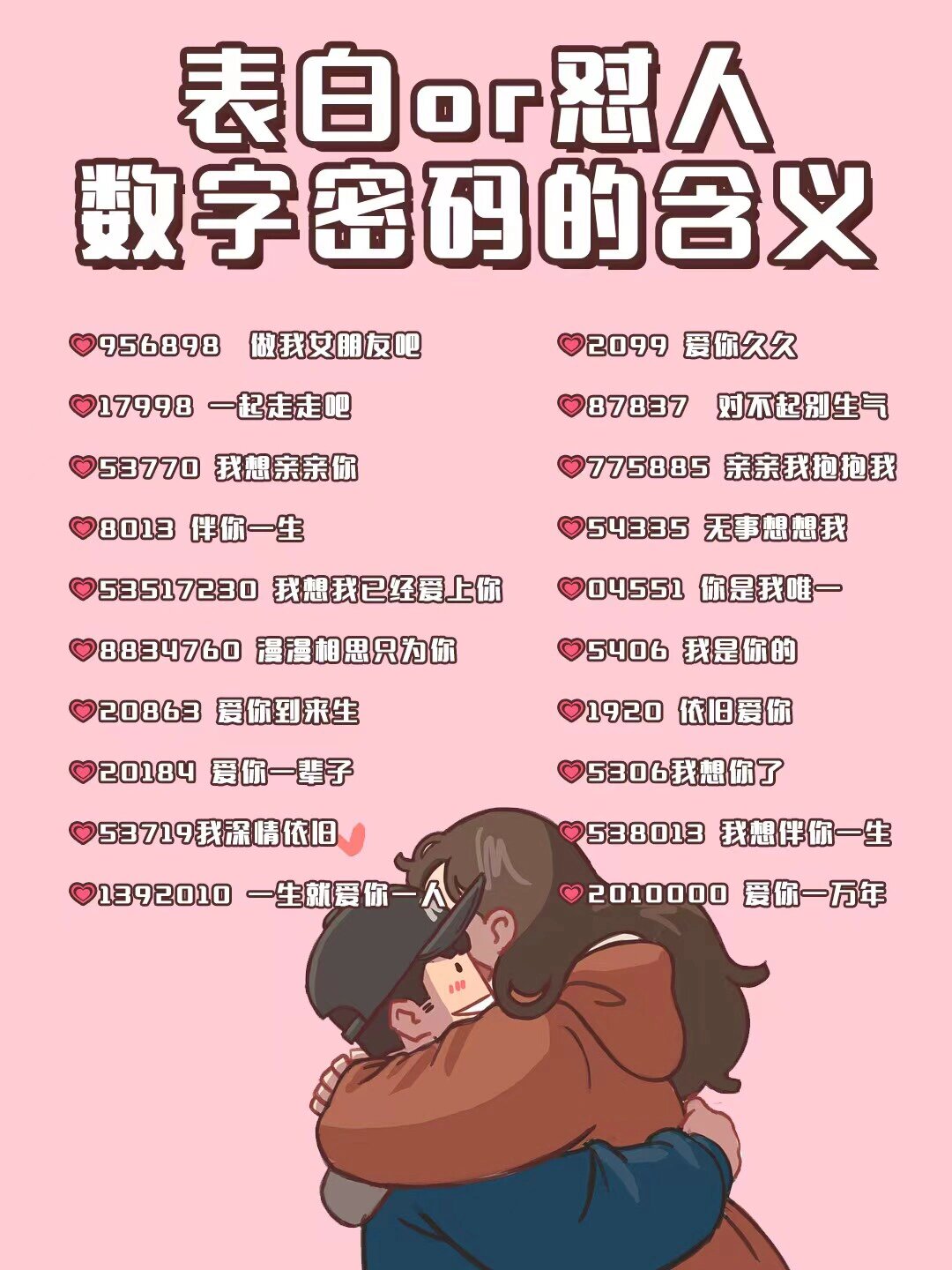 100个表白密码大全