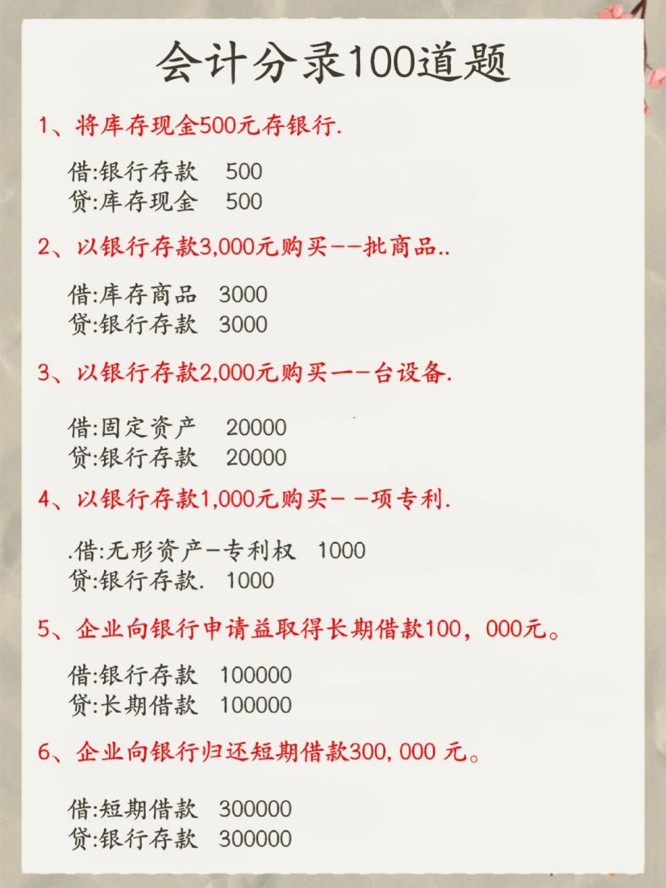 100道會計分錄例題|不會的趕緊學起來 會計分錄是會計工作中必不可少