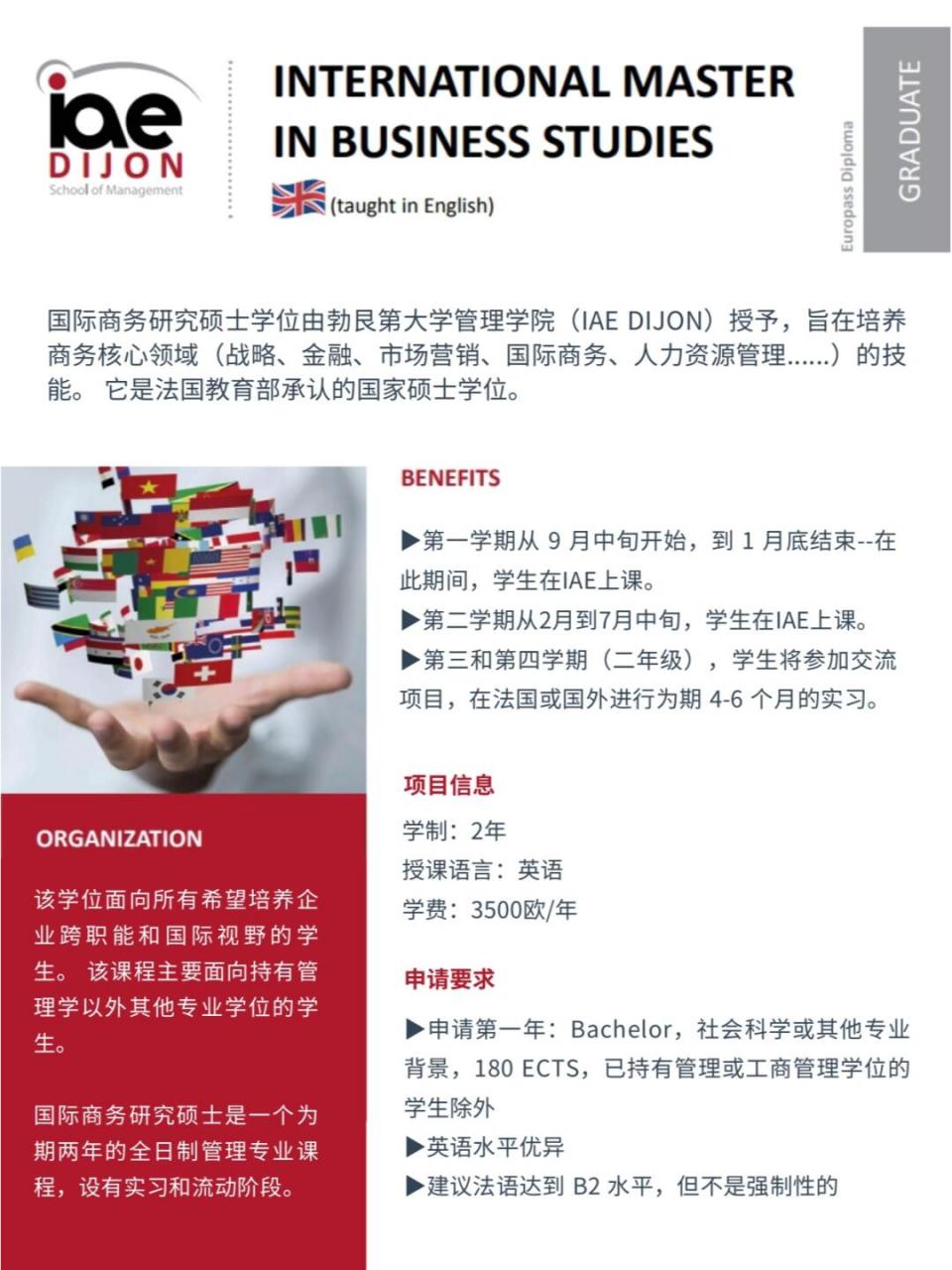 国际商务研究硕士学位由勃艮第大学管理学院(iae dijon)授予,旨在培养