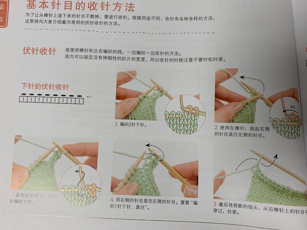 分享:腋下的收针方法-伏针收针和小燕子收