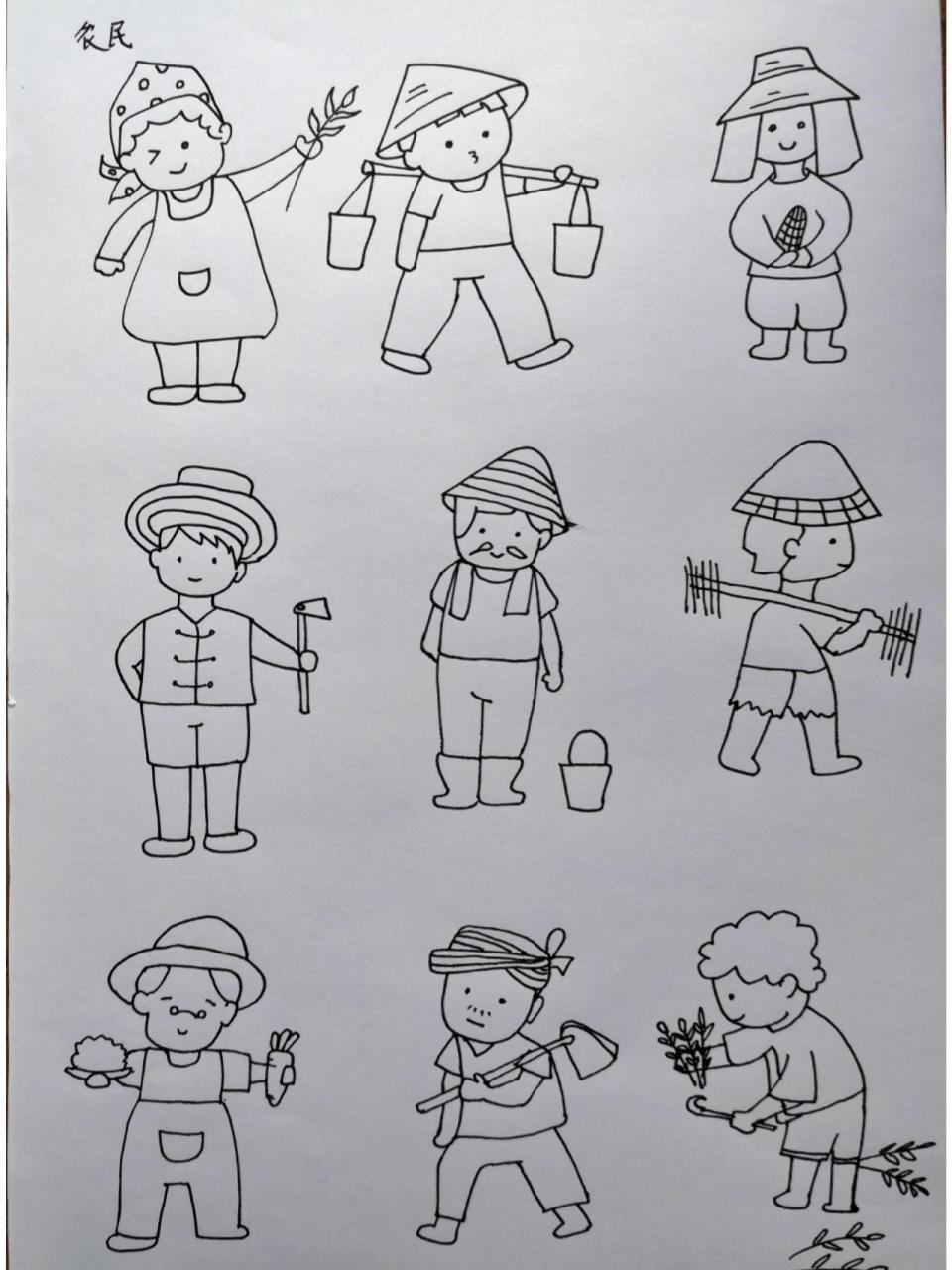 儿童简笔画农民画法图片