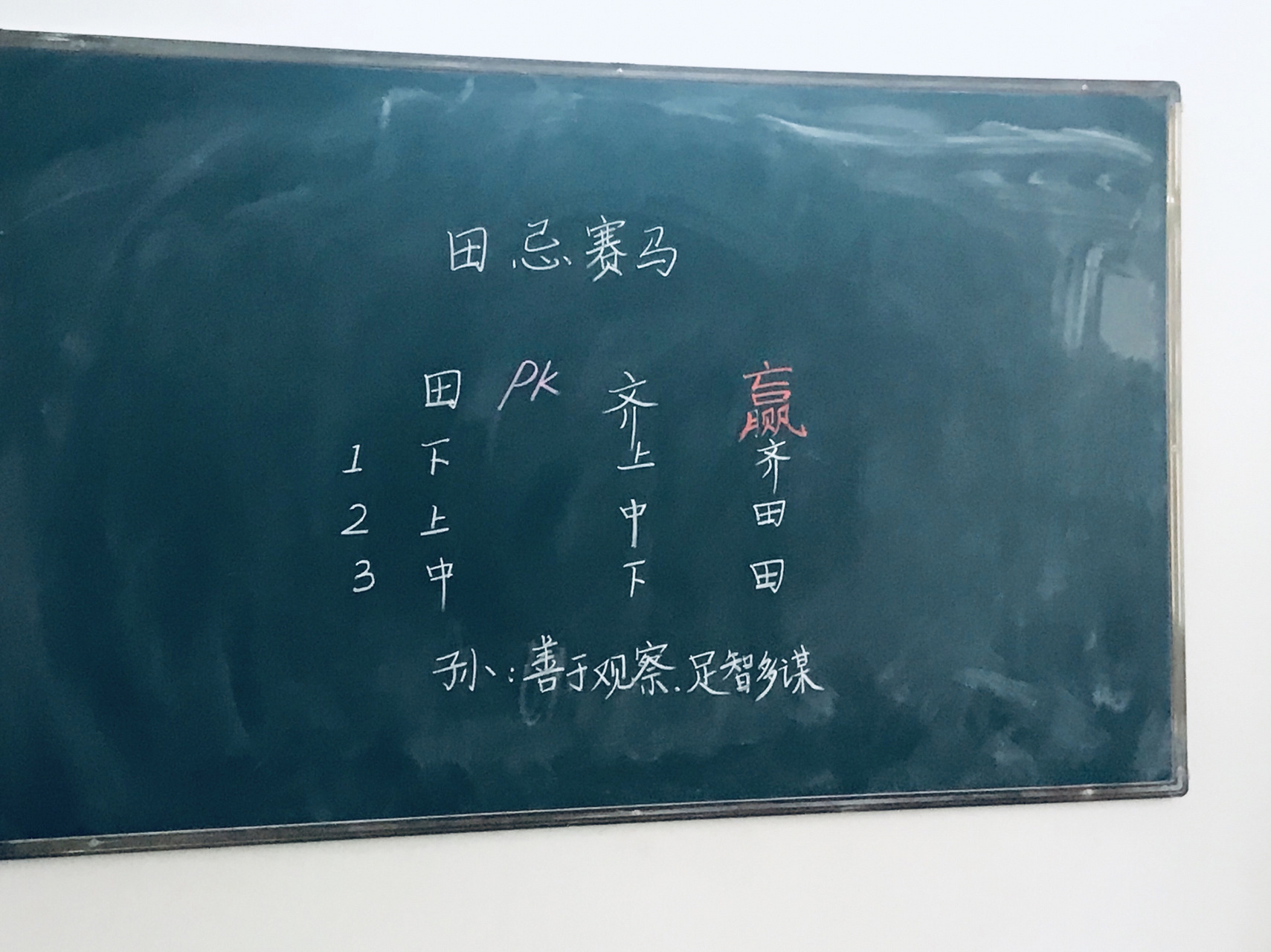 小学语文 备考 田忌赛马 板书设计 小学语文 备考 田忌赛马 板书设计