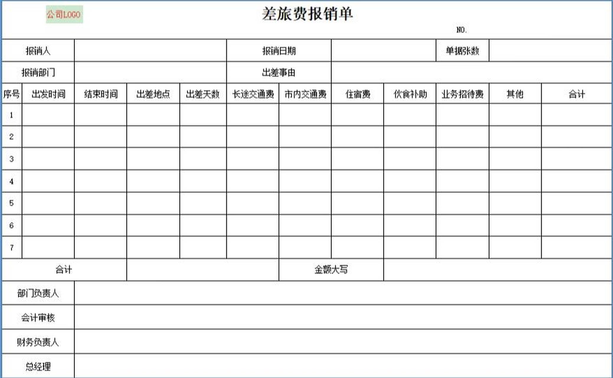 出差差旅费报销单模板供参考