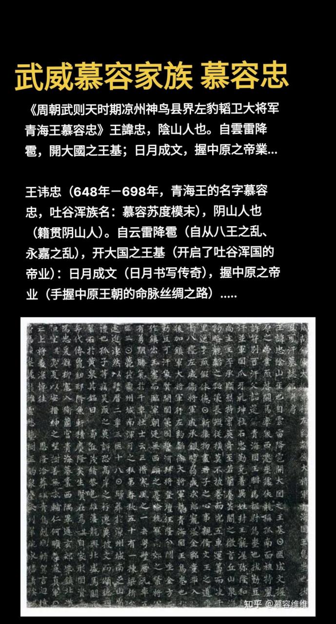 周朝武则天时期凉州神鸟县界左豹韬卫大将军青海王慕容忠  王諱忠