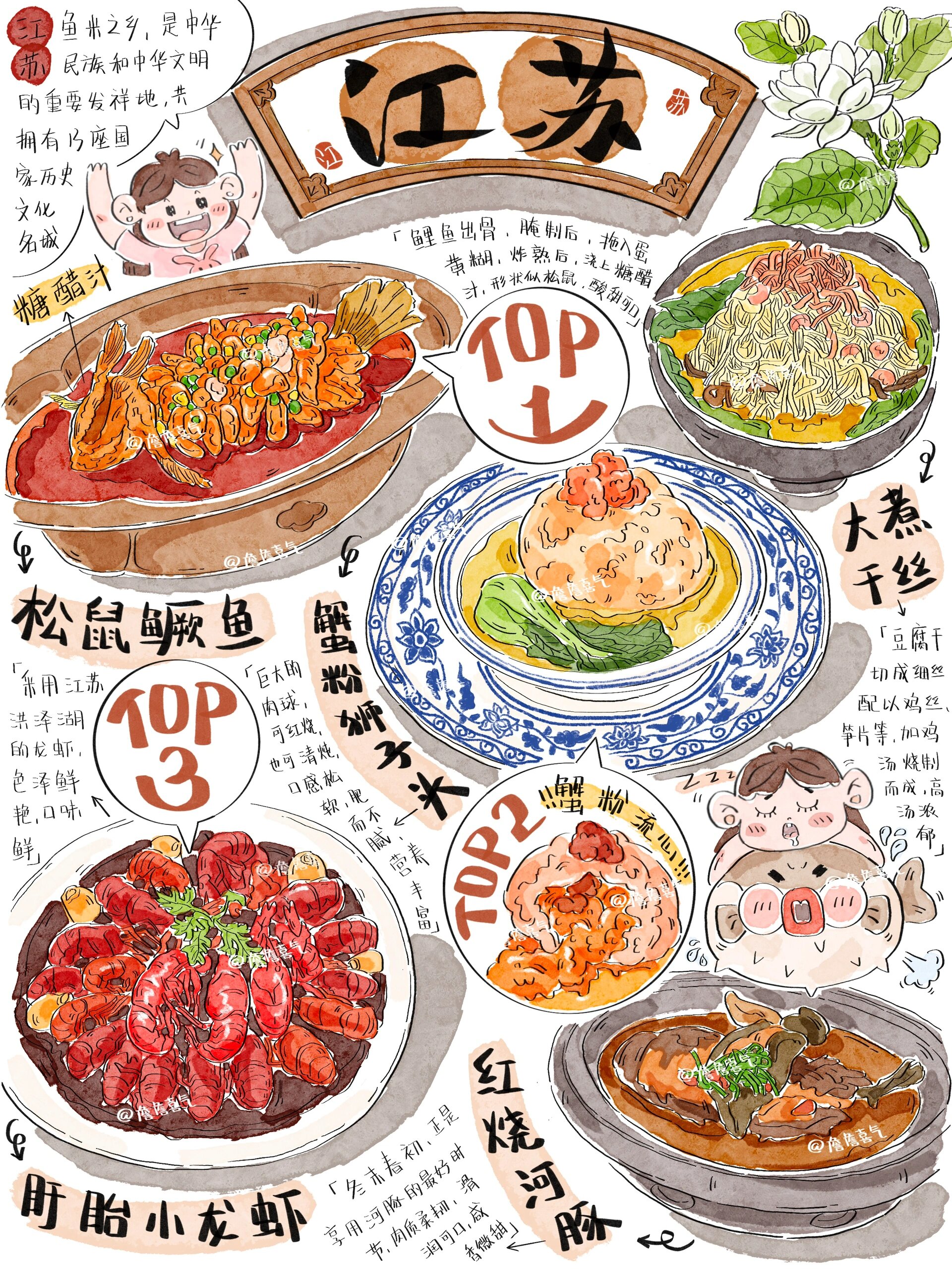 96美食手帐插画 9899水韵苏州