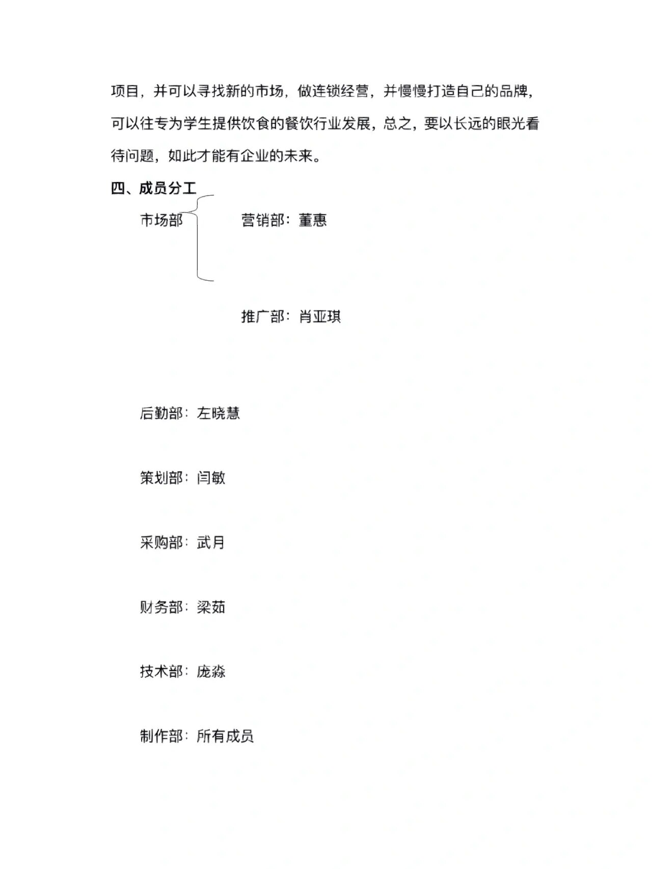 创业项目人员分工怎么写(创业计划书成员分工怎么写)