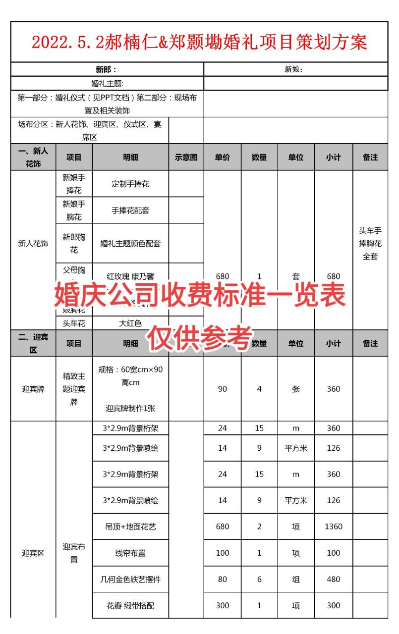 婚庆公司收费标准一览表,看看你的婚礼收费是这样吗?