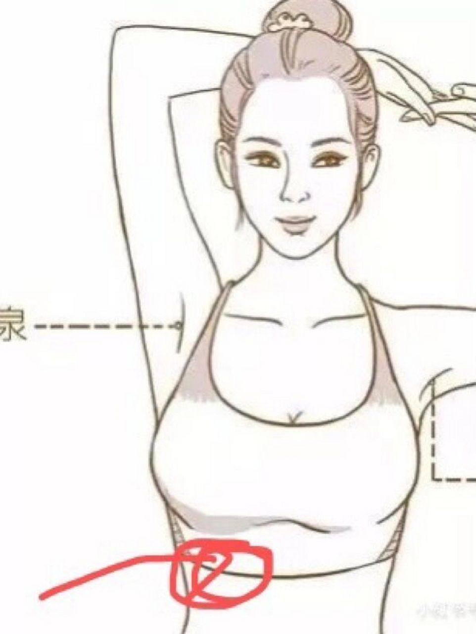 乳房边缘挨着肋骨疼痛图片