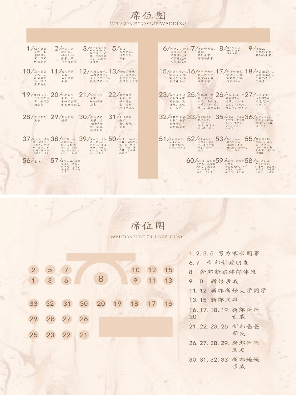 91婚礼前10天的样子,席位图是策划师跟新人对接最多修改的一件事.