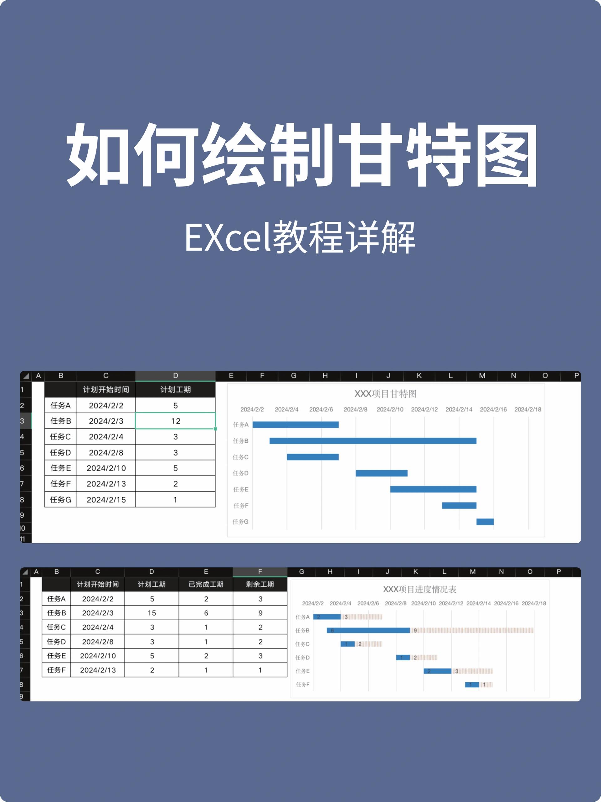 制作甘特图的简易步骤图片