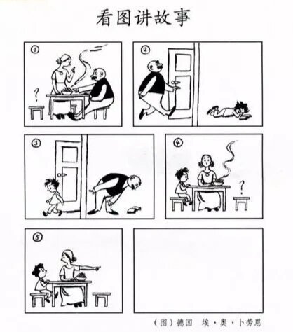 二年级看图写话《父与子》