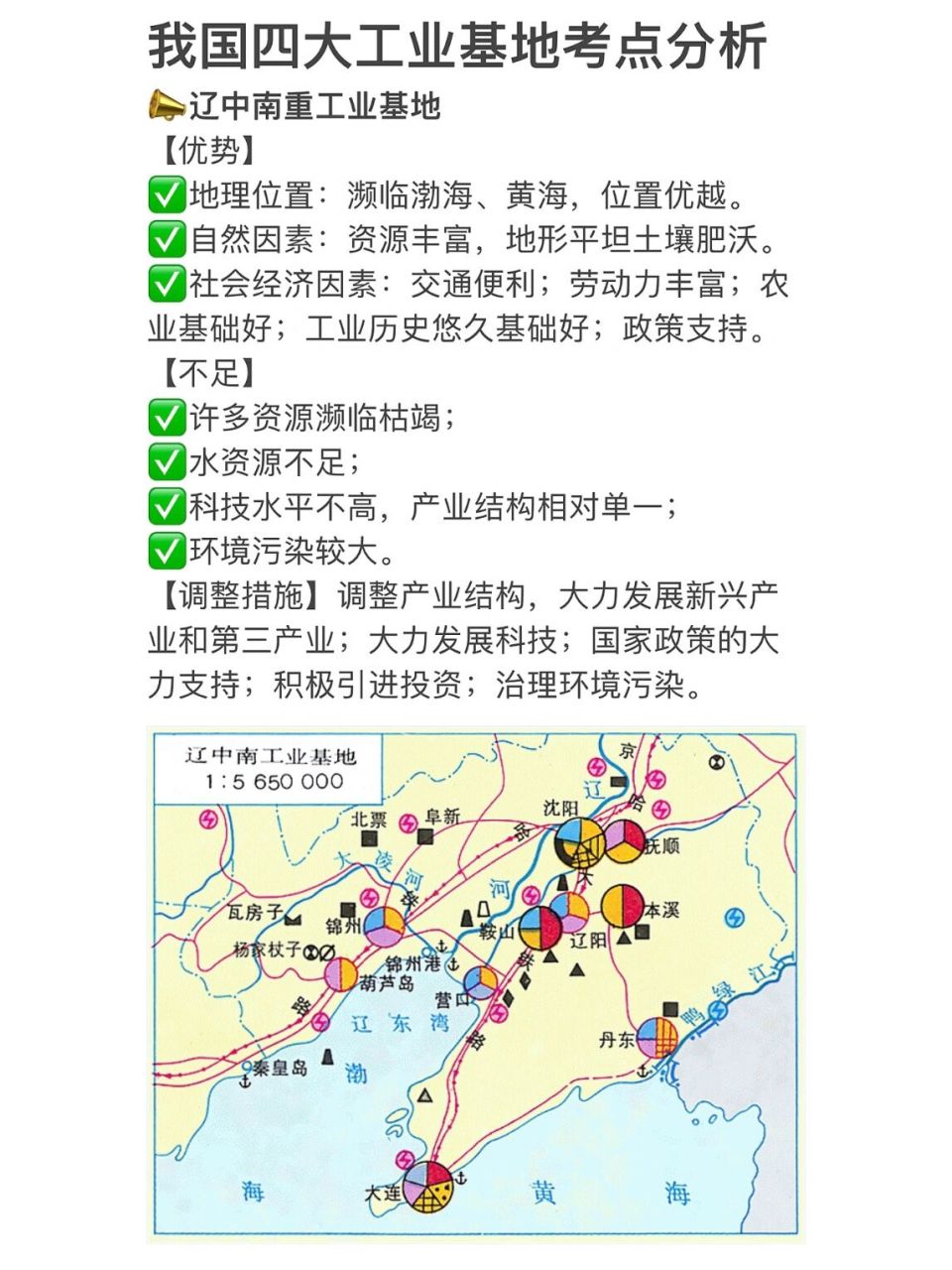 我国四大工业基地考点分析