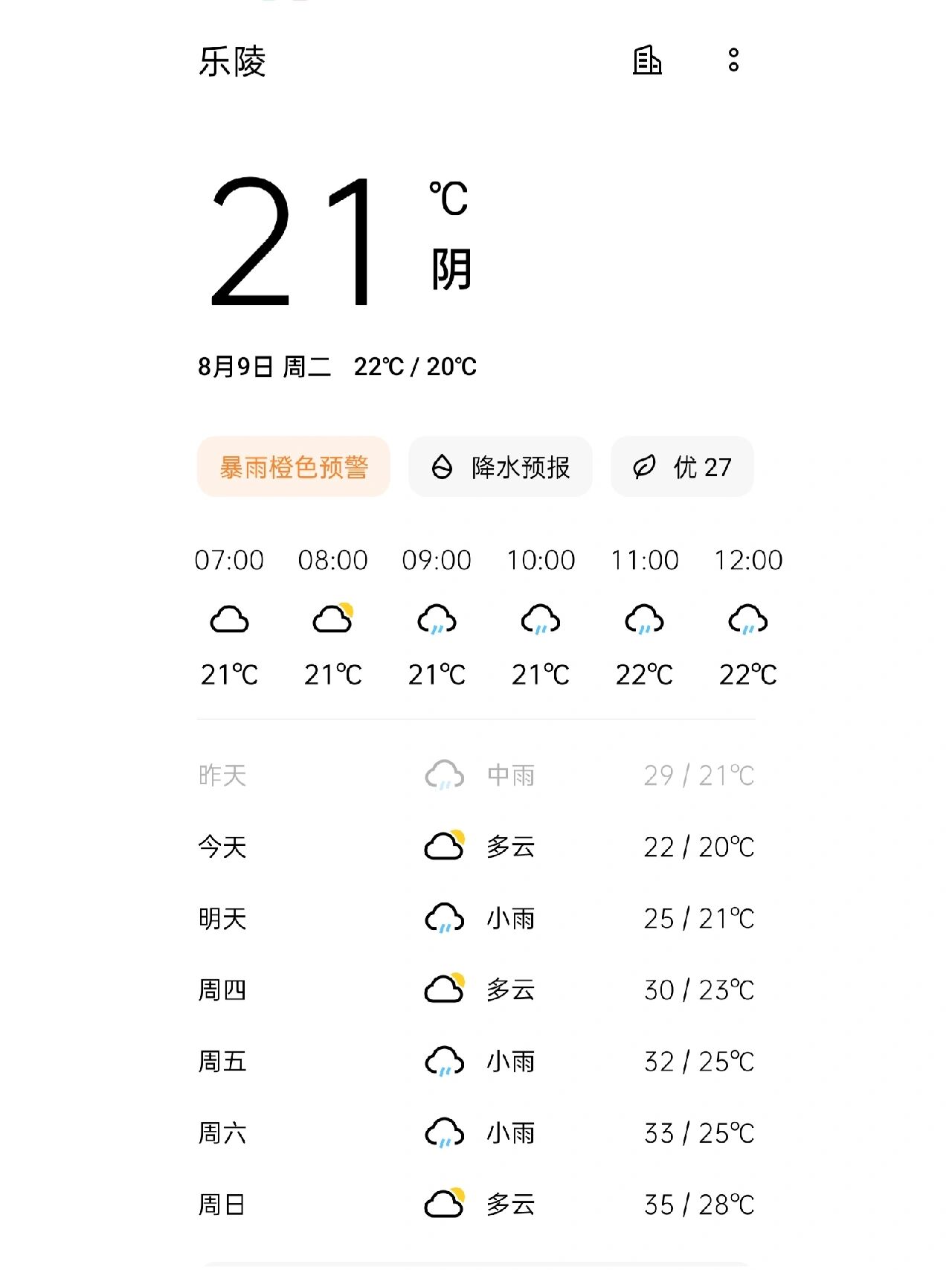 山东乐陵的天气