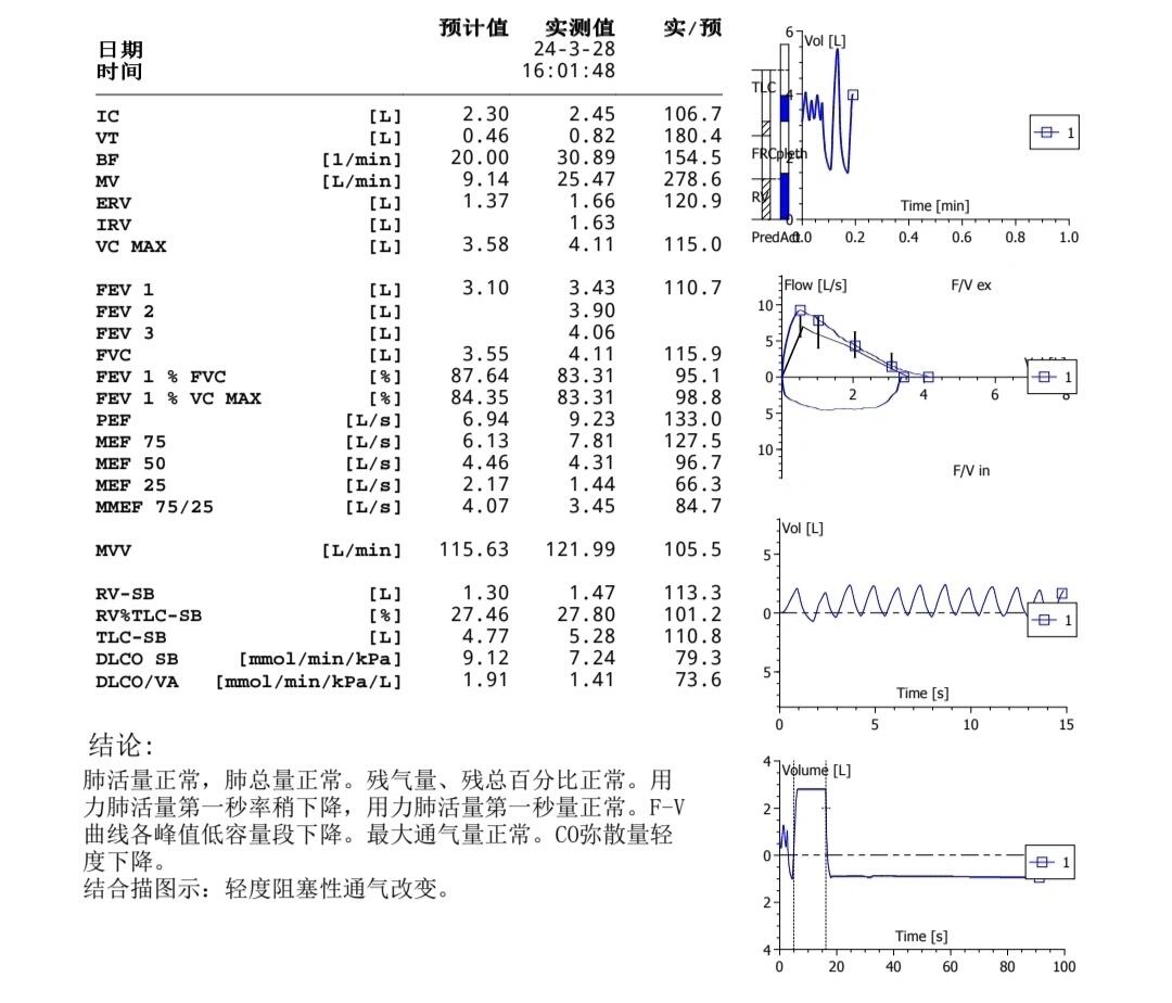 肺功能检查步骤图图片