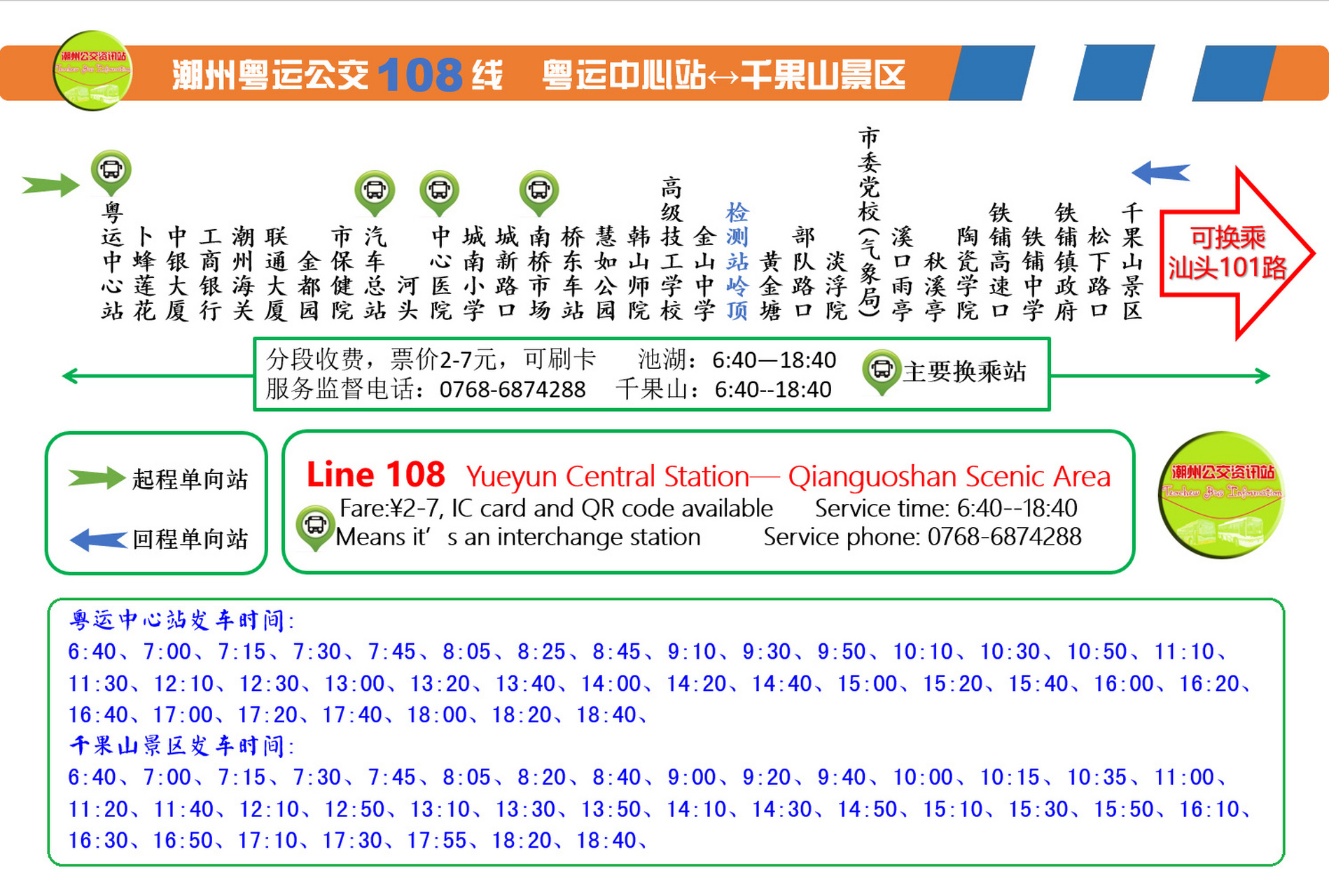 91大家好～,本篇攻略主要是给大家介绍一下从潮州市区如何通过公交
