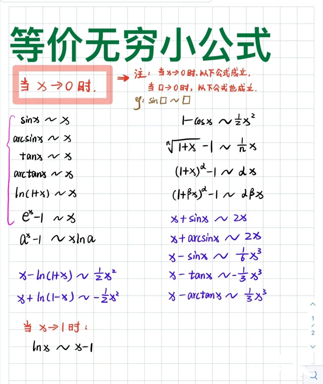 万能代换公式图片