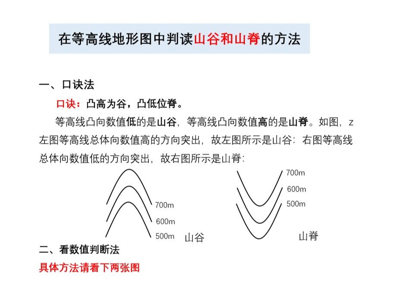 在等高线地形图中判读山谷和山脊的方法