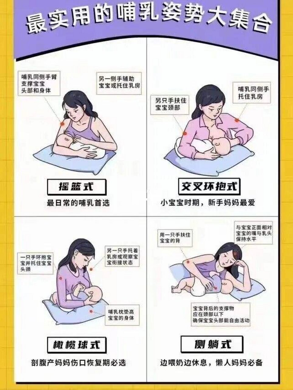 摇篮哺乳姿势图片