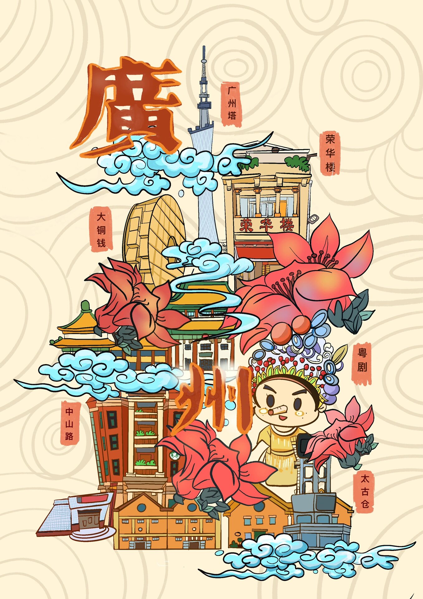 广府文化插画练习