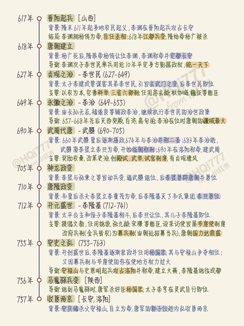 历史知识 | 古代唐朝历史简要时间轴  中国古代历史之唐朝简要时间轴