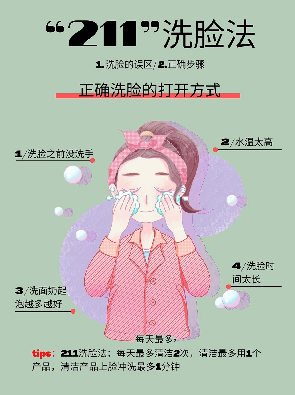 "211"洗脸法95洁面的正确打开方式73女 60156015洁面作为