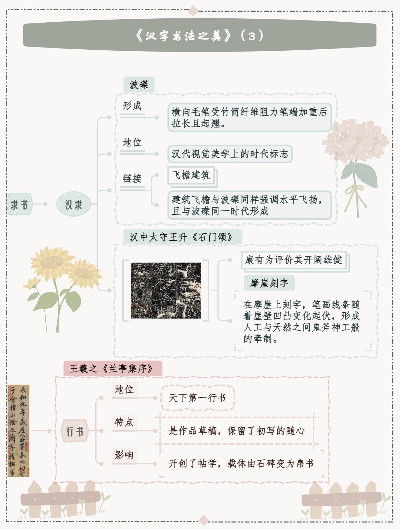 93原来汉字的发展从打结就开始了