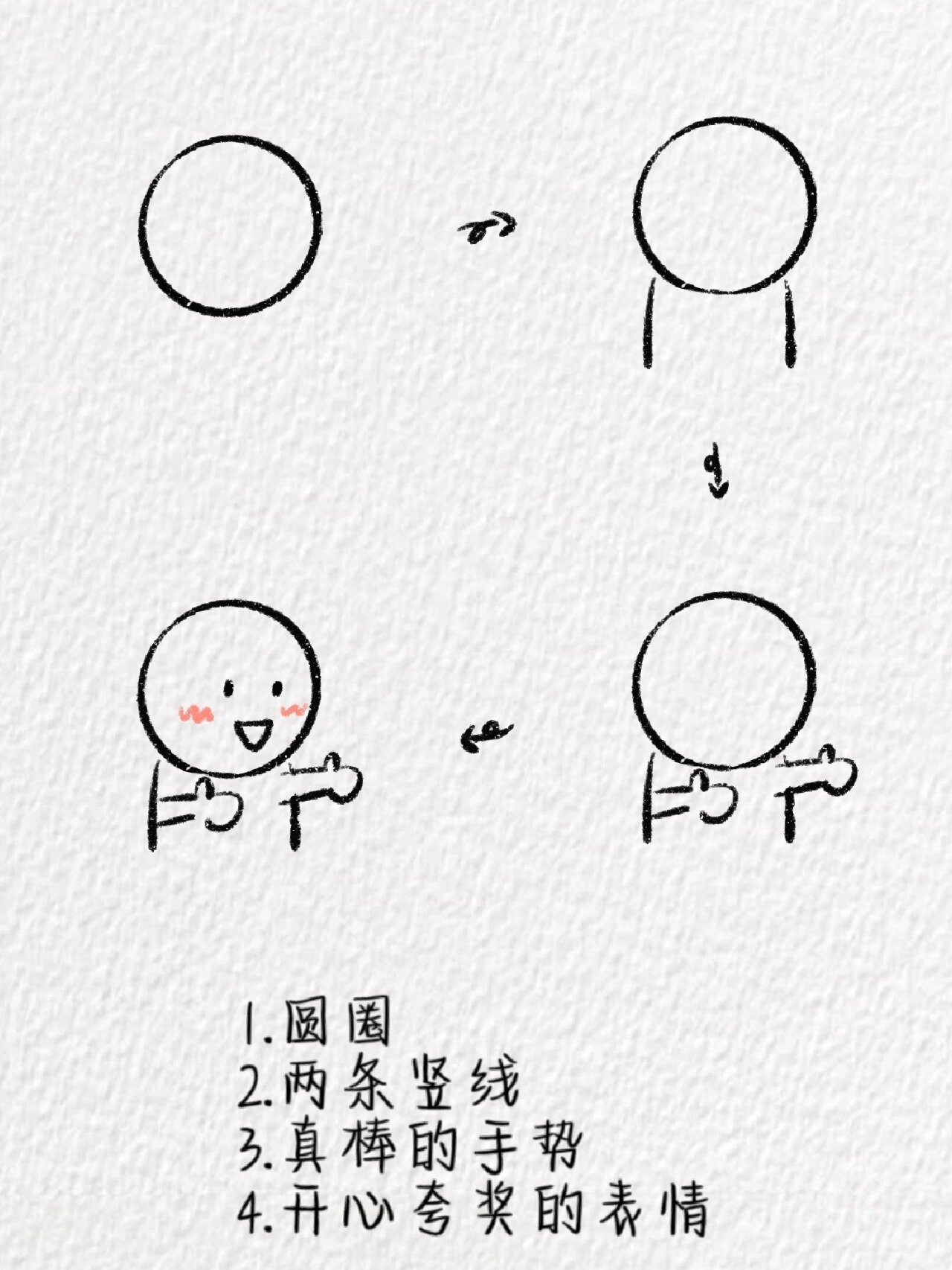 小人简笔画～(含教程)